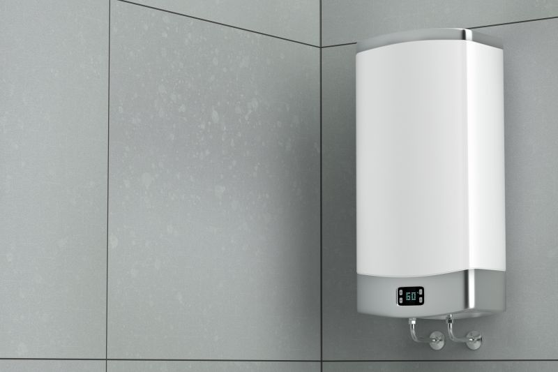 Modern Water Heater